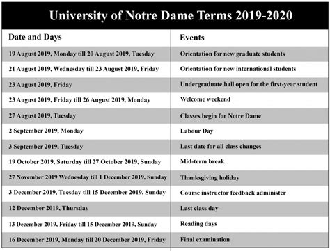 University Of Notre Dame Academic Calendar 2022 23